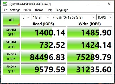 CDM 8.0 IOPS