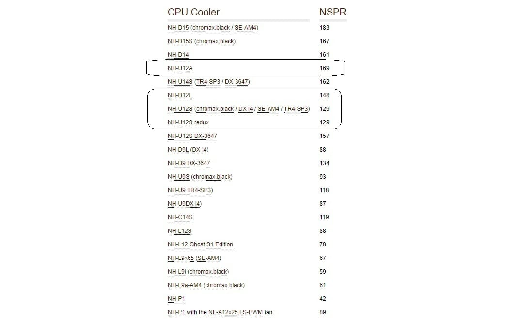 NSPR