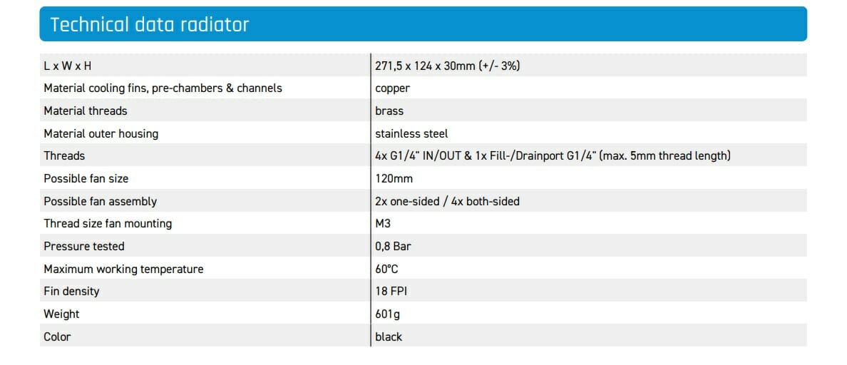 Specs 240mm