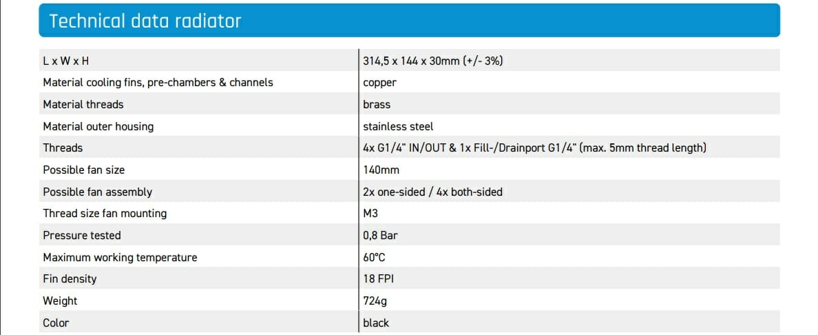 Specs 280mm