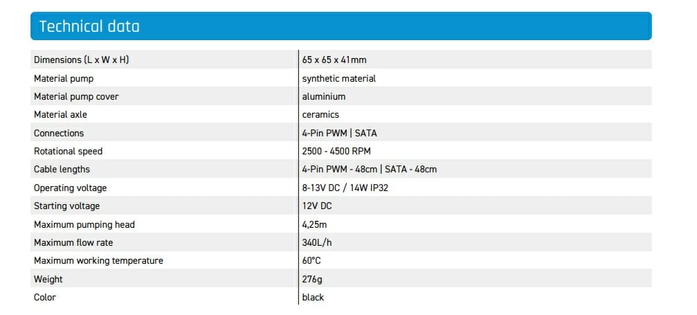 Specs VPP APEX