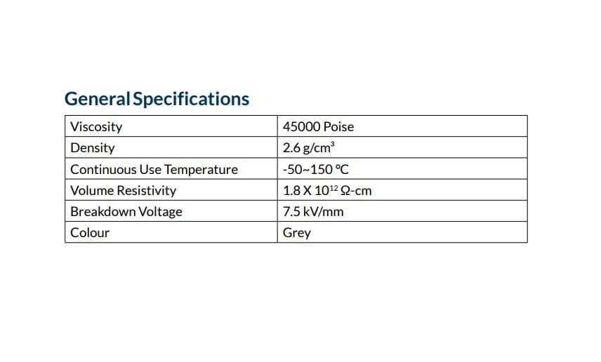 Review : Arctic MX-6 Thermal paste - Conclusion: - Overclocking.com