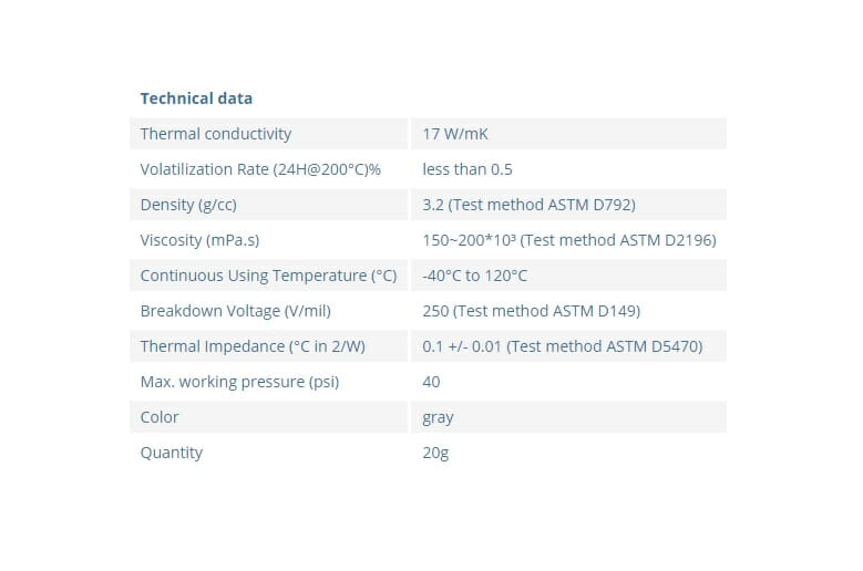 Alphacool Apex Thermal Paste Specifications
