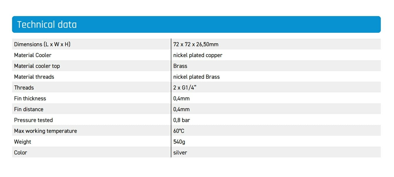 Alphacool Core 1 Specifications