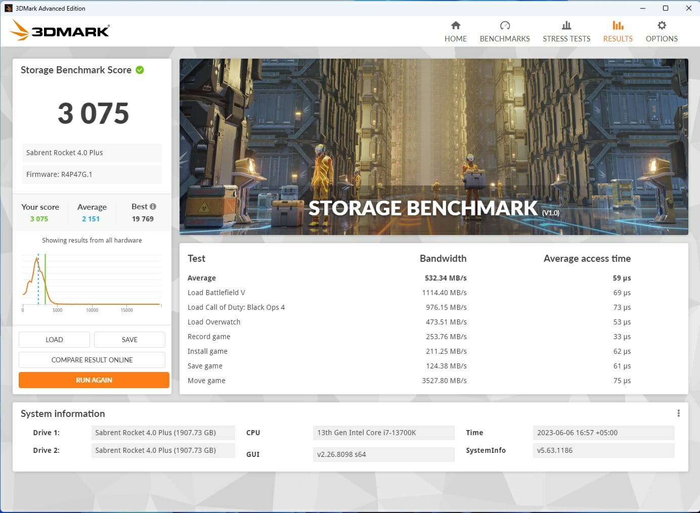 Sabrent Rocket 4 Plus G 2TB 3DMARK Storage Benchmark