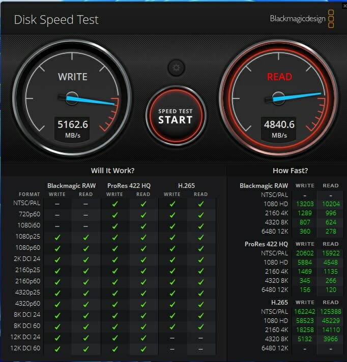 Sabrent Rocket 4 Plus G 2TB BlackMagic Disk Speed Test