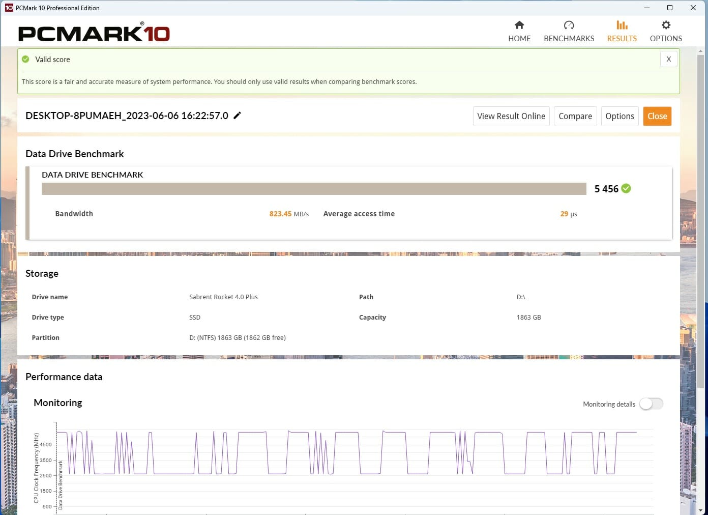 Sabrent Rocket 4 Plus G 2TB PCMARK10 Data Drive Benchmark