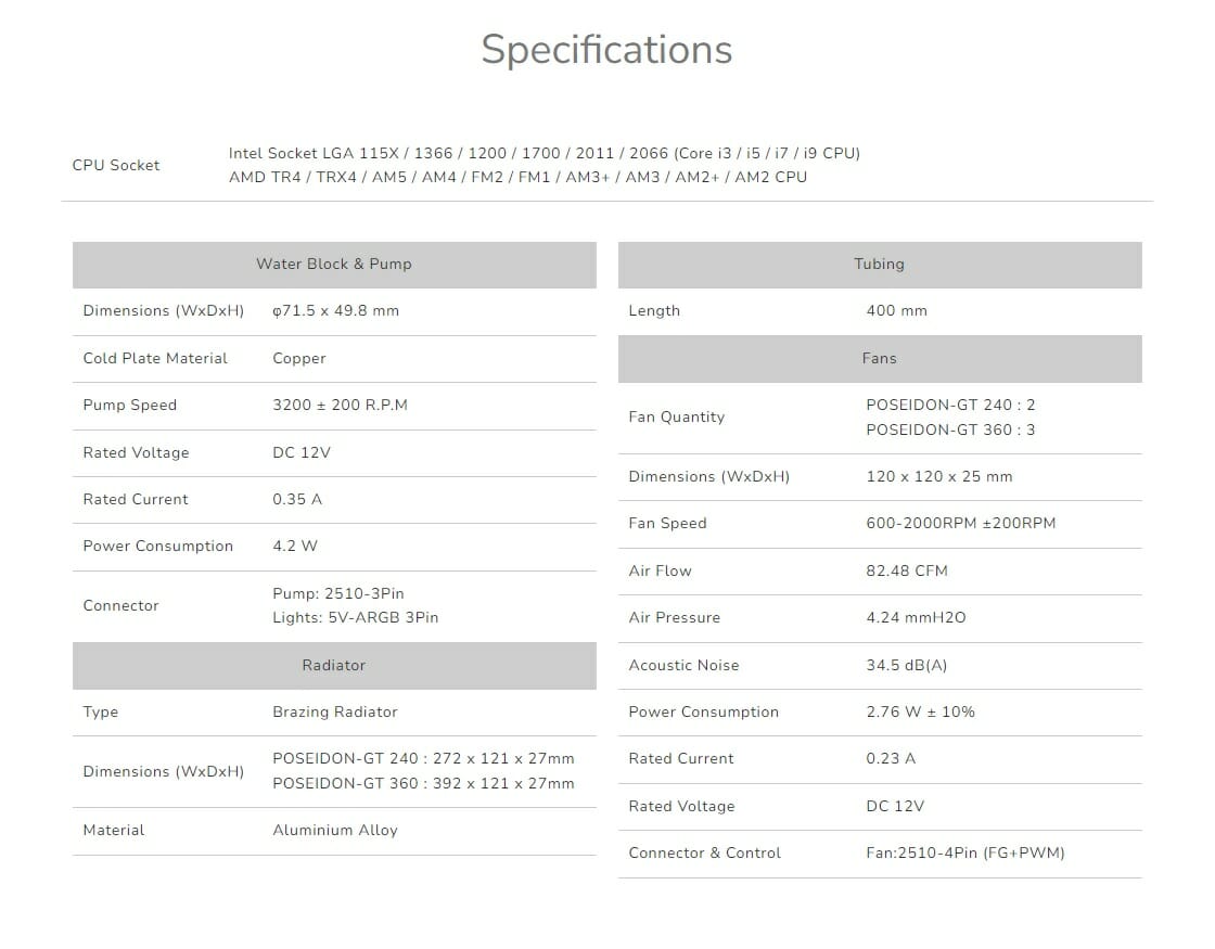 Cougar Poseidon GT 360 Specifications