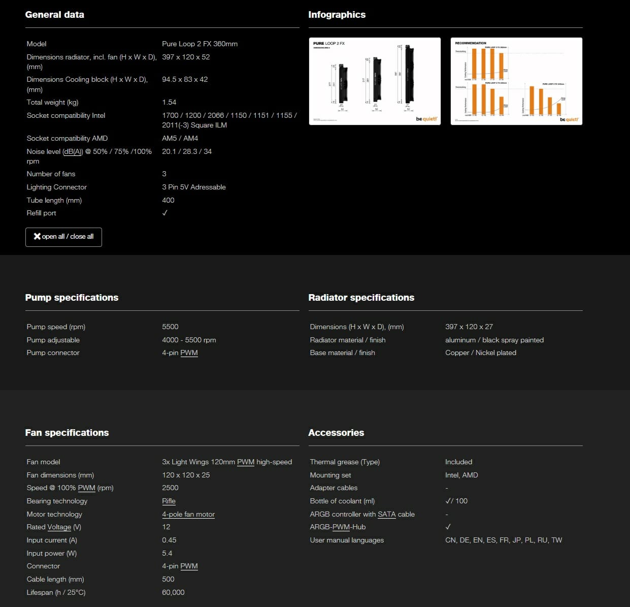 be quiet Pure Loop 2 FX 360 Specs