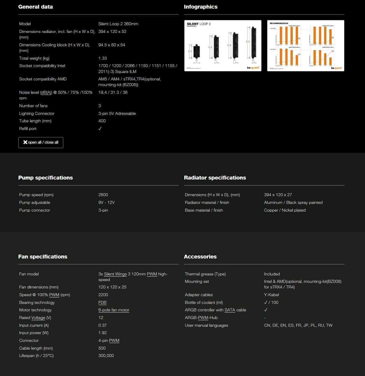 be quiet! Silent Loop 2 360 AIO Specifications