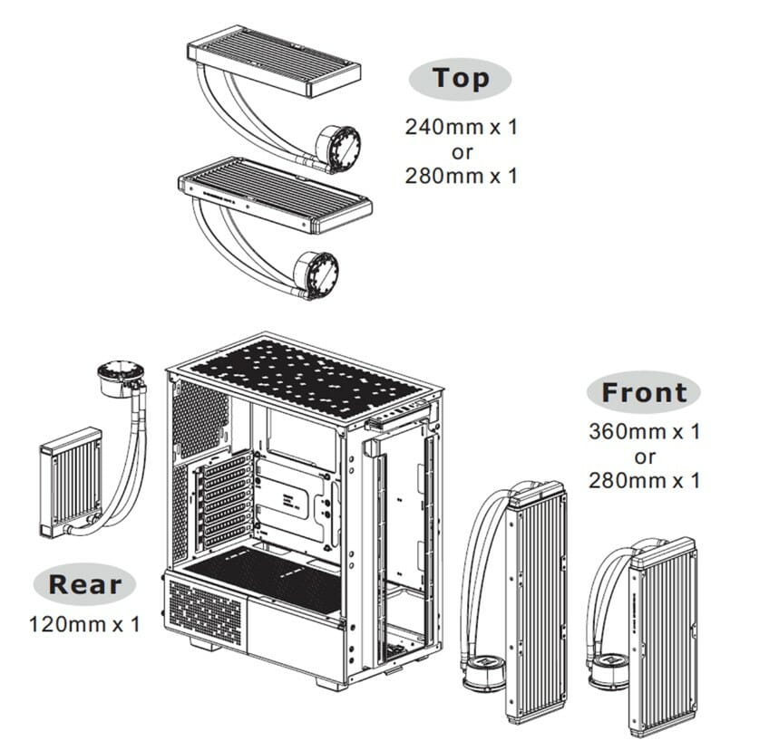 ceres 300 rad support