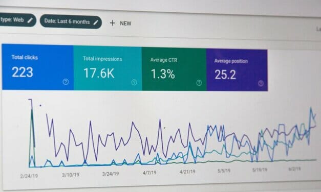 3 Effective Marketing Methods in 2023