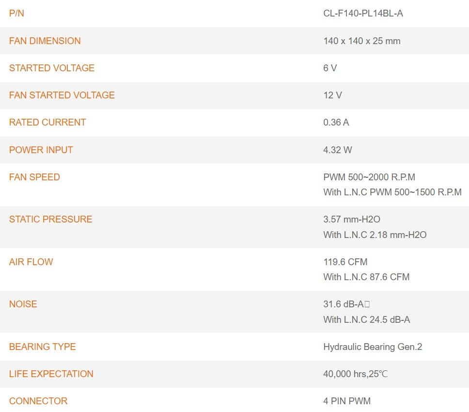 toughfan 14 pro specs