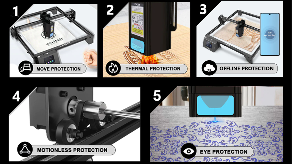 LONGER Ray5 20W Laser Engraver Available In 579 8