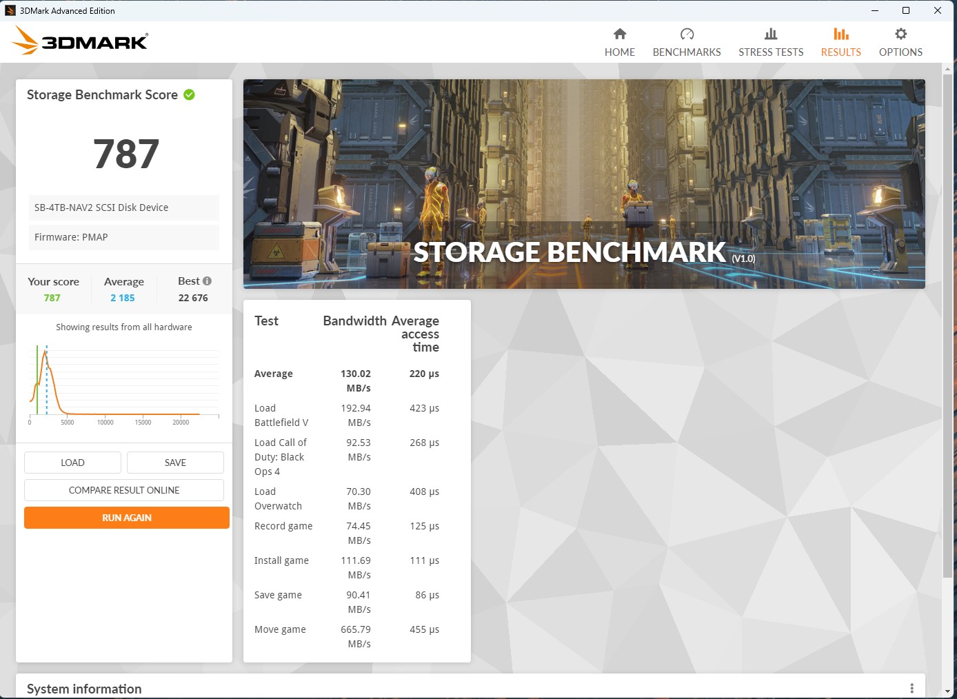 Sabrent Rocket NANO V2 4TB 3DMARK Storage Benchmark