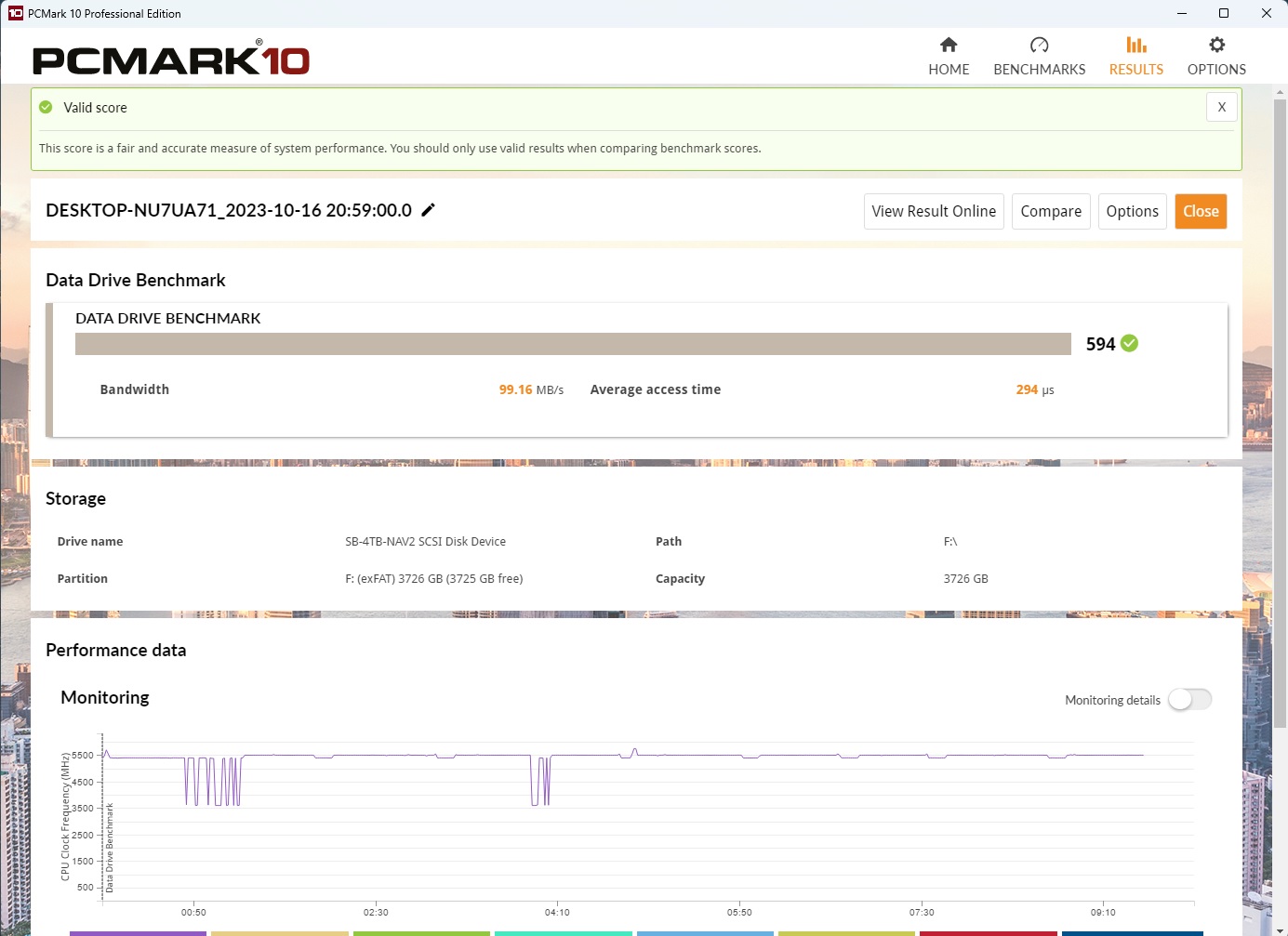 Sabrent Rocket NANO V2 4TB PCMARK10 Data Drive Benchmark