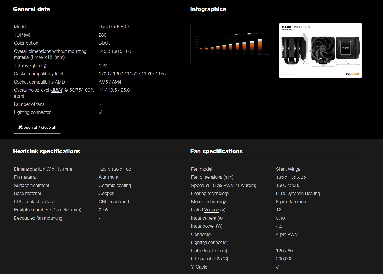 be quiet Dark Rock Elite Specifications