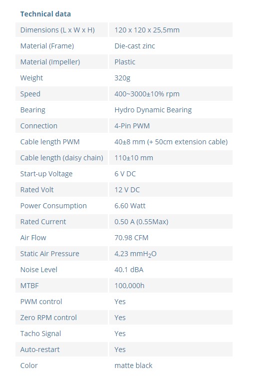 Alphacool Apex Stealth 3K Black Fans Specifications