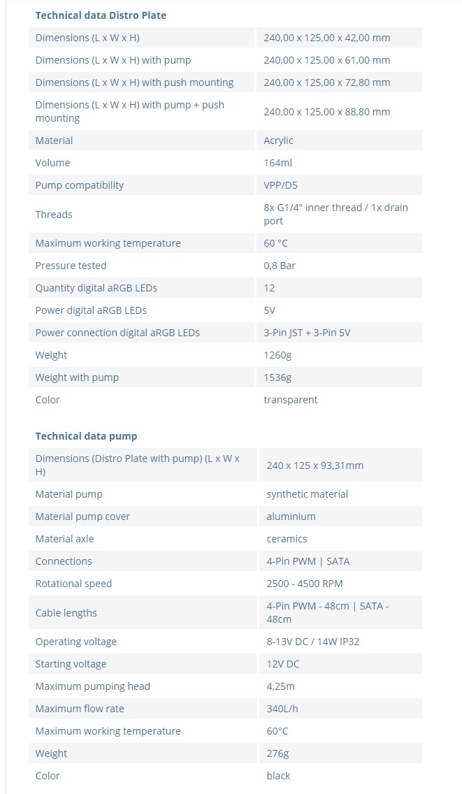 Alphacool Core Distro Plate 240 Right Specifications