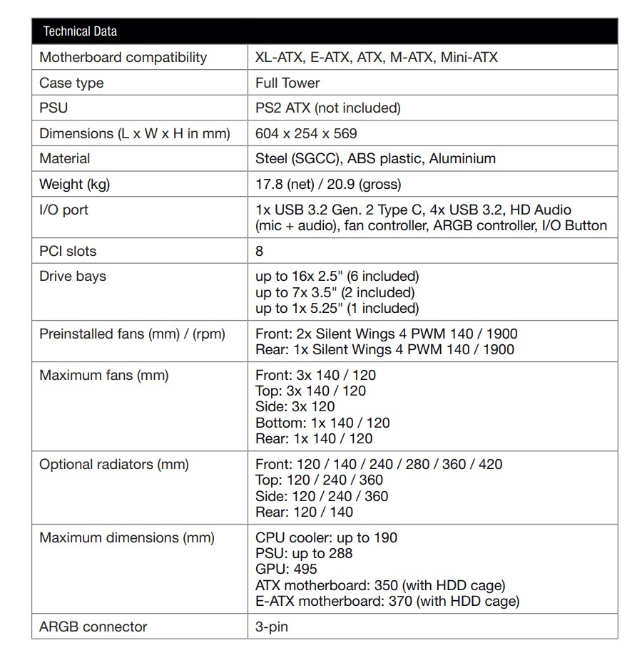 be quiet Dark Base 901 Specifications