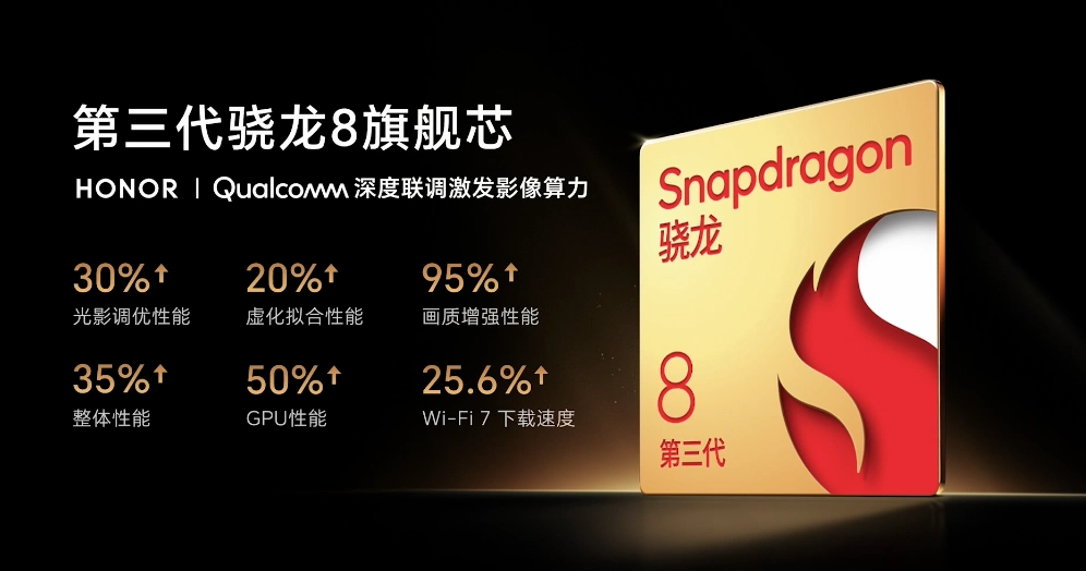 Honor 300 Series Released: SLR-level Camera, Starting from 2299 yuan ($315) 2 Honor 300 Series