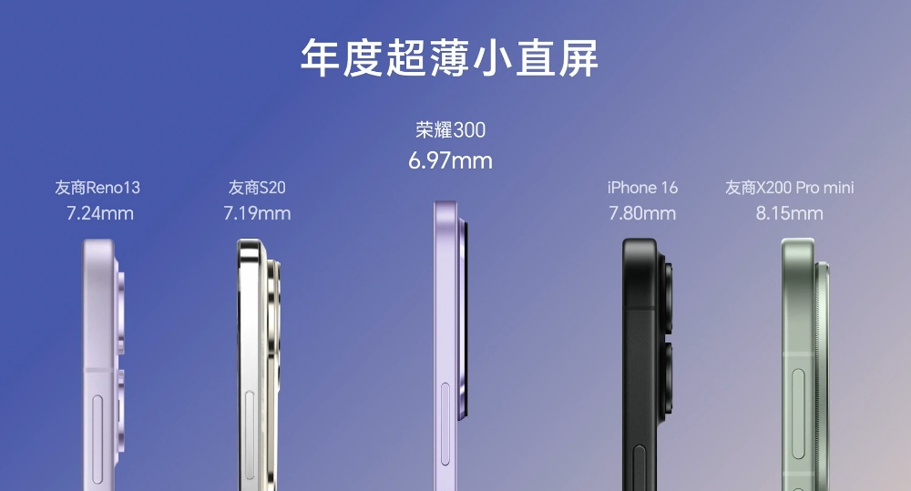 Honor 300 Series Released: SLR-level Camera, Starting from 2299 yuan ($315) 1 Honor 300 Series
