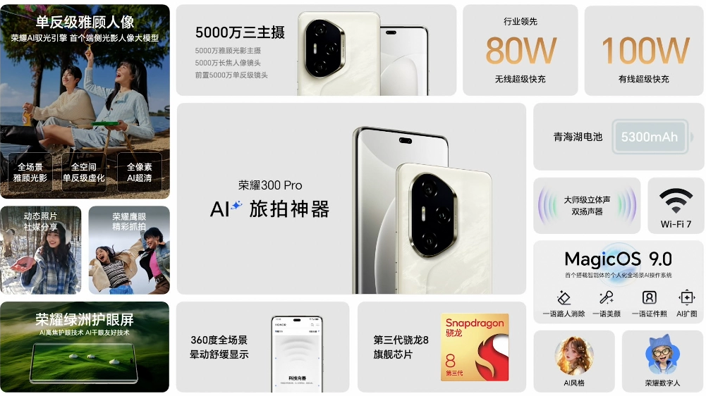 Honor 300 Series Released: SLR-level Camera, Starting from 2299 yuan ($315) 4 Honor 300 Series