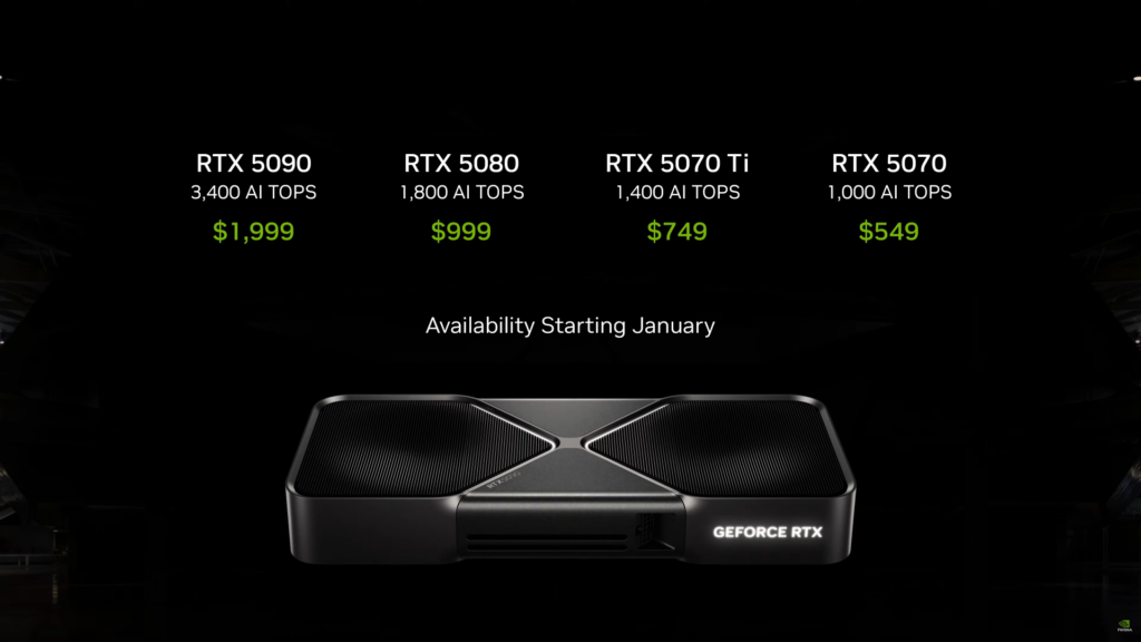 NVIDIA GeForce RTX 5090 GPU Unveiled: Twice the Power of the RTX 4090 for $1999 6 NVIDIA GeForce RTX 5090 1 1920x1080 2