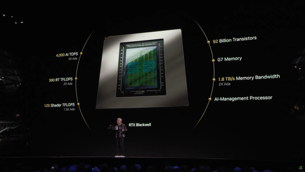 NVIDIA GeForce RTX 5090 GPU Unveiled: Twice the Power of the RTX 4090 for $1999 1 NVIDIA GeForce RTX 5090 3 1920x1080 1