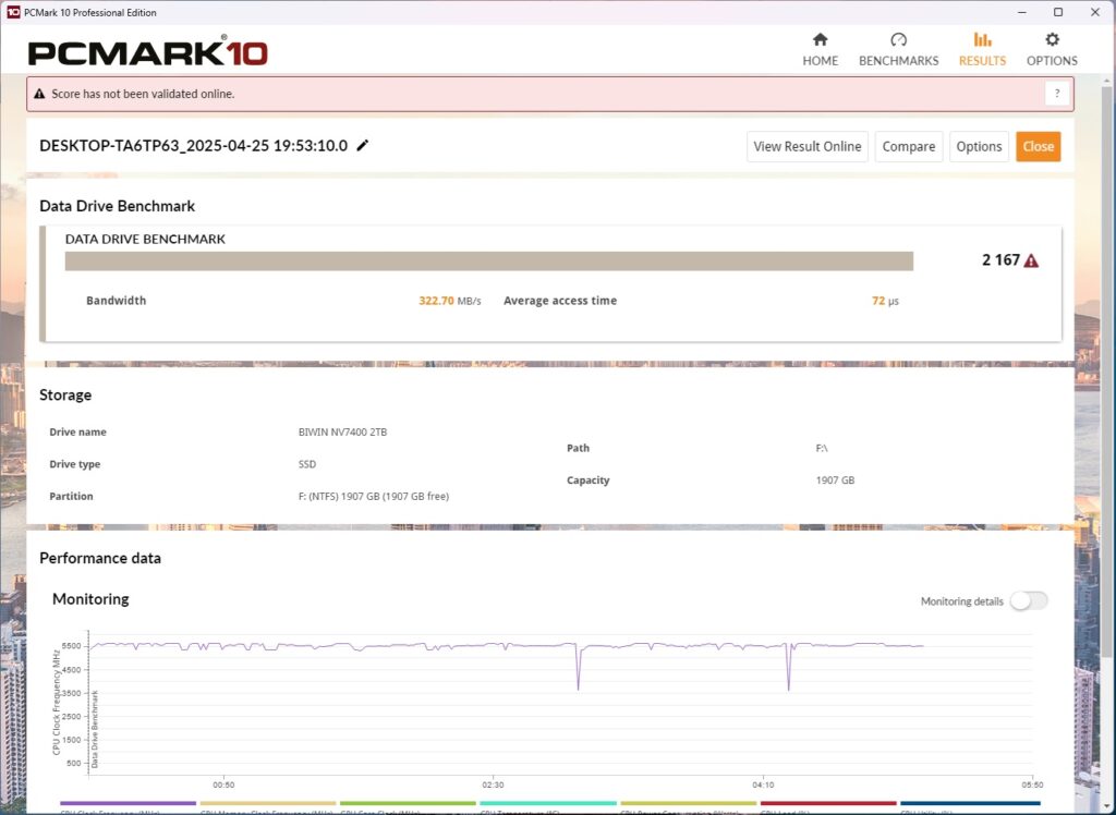 SilverStone MS12-40G USB4 Enclosure Review 21 SST ES12B 40G PCMARK10 Data Drive Benchmark