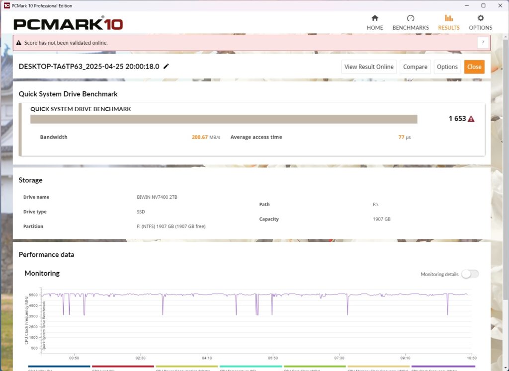 SilverStone MS12-40G USB4 Enclosure Review 22 SST ES12B 40G PCMARK10 Quick System Drive Benchmark