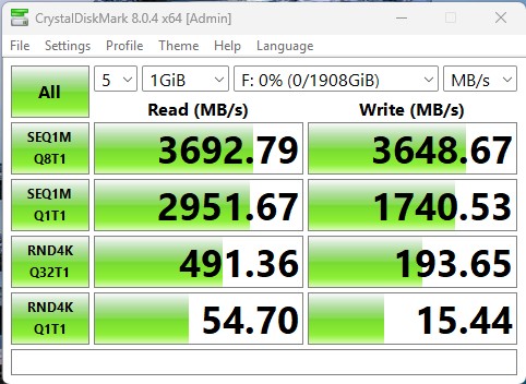 SilverStone MS12-40G USB4 Enclosure Review 19 SST ES12B 40G USB 4.0 Drive CrystalDiskMark
