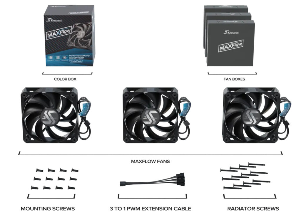 Seasonic intros 30 mm thick MAXFlow 120 mm fan series for powerful PC cooling 3 RB4lBAgbSF1ddn71