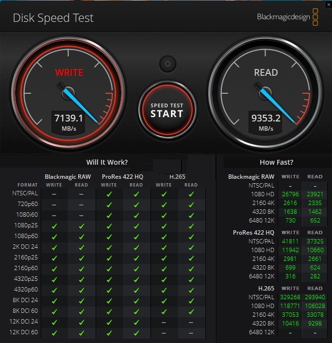 Biwin X570 Pro 4TB NVMe SSD Review: Fastest Ever We have Tested 18 Biwin X570 Pro 4TB NVMe SSD Blackmagic Disk Benchmark