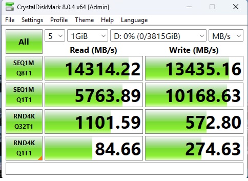 Biwin X570 Pro 4TB NVMe SSD Review: Fastest Ever We have Tested 11 Biwin X570 Pro 4TB NVMe SSD CrystalDiskMark