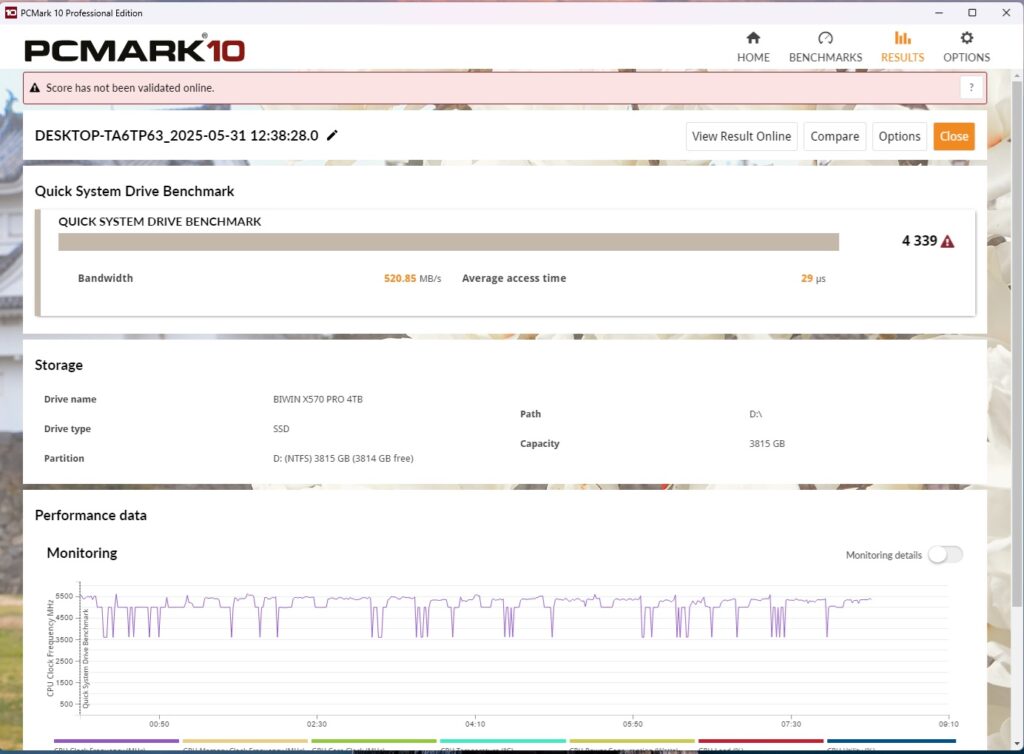 Biwin X570 Pro 4TB NVMe SSD Review: Fastest Ever We have Tested 17 Biwin X570 Pro 4TB NVMe SSD PCMARK10 Quick System Drive Benchmark