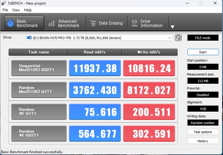 Biwin X570 Pro 4TB NVMe SSD Review: Fastest Ever We have Tested 19 Biwin X570 Pro 4TB NVMe SSD TxBench Benchmark