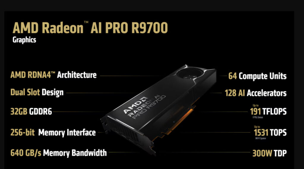 AMD Radeon AI PRO R9700 GPU lands July 23 with powerful AI boost 1 Radeon AI PRO R9700 GPU