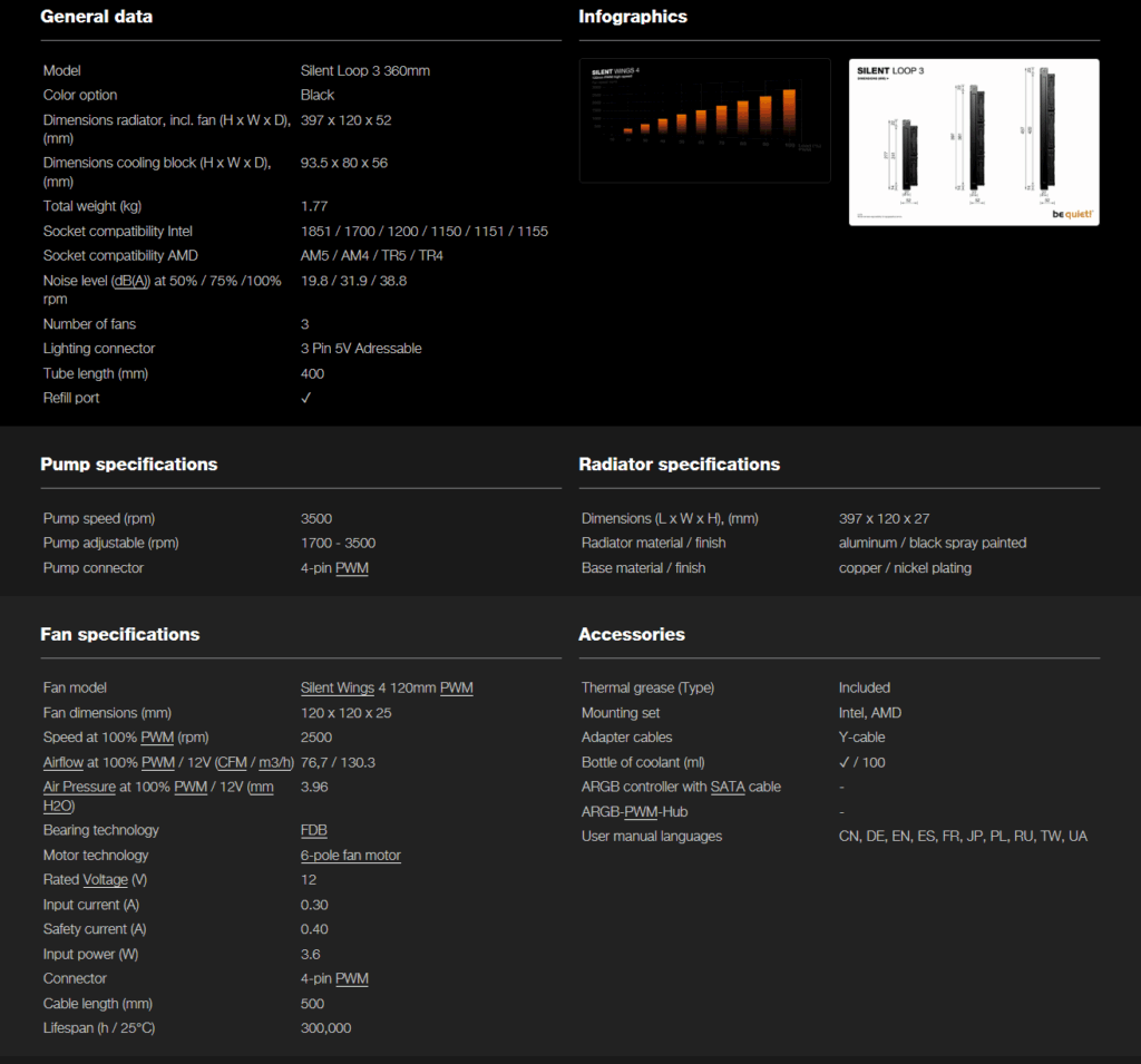 be quiet! Silent Loop 3 360 AIO Review 1 Screenshot 2025 06 30 194035