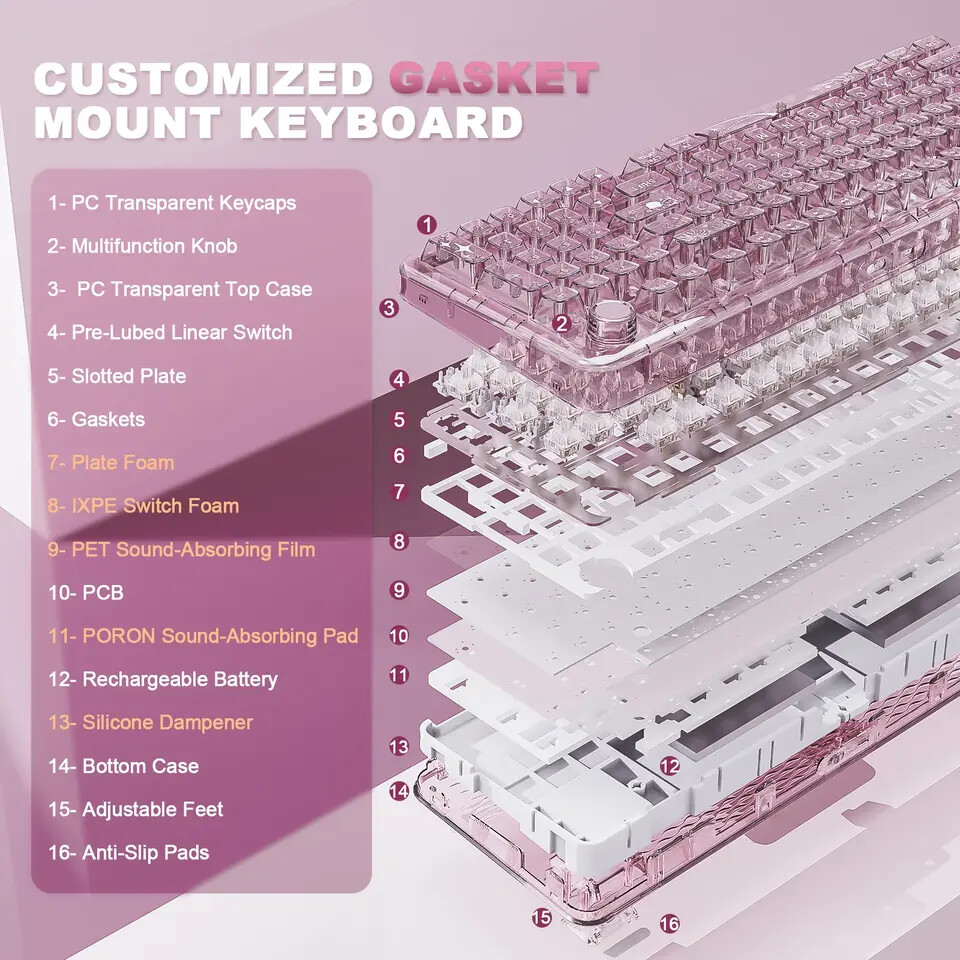 YUNZII X98 keyboard offers clear style and powerful features 6 YUNZII X98 keyboard 5