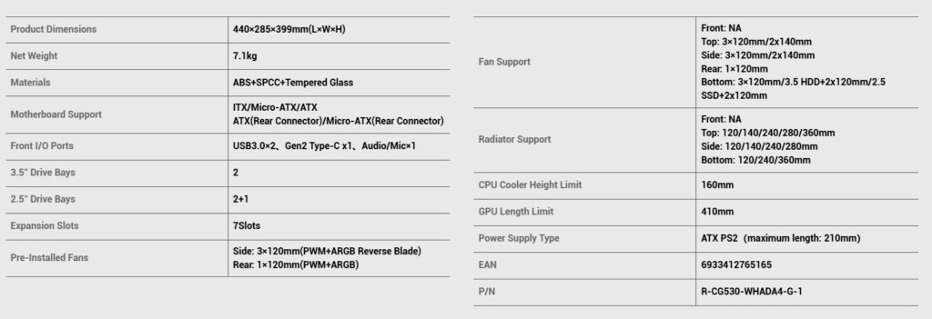 DeepCool CG530 4F WH: A perfect case for the budget users with no compromise 1 DeepCool CG530 4F WH Spcs