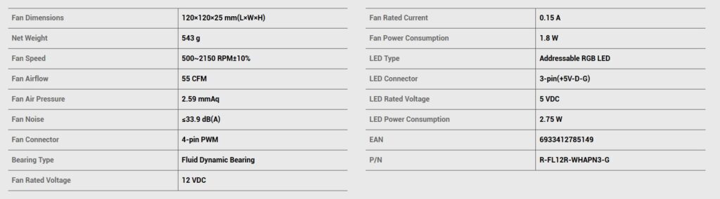 DeepCool FL12R Reverse Blades Fan: A Must Have 1 DeepCool FL12R ARGB Fans Specs