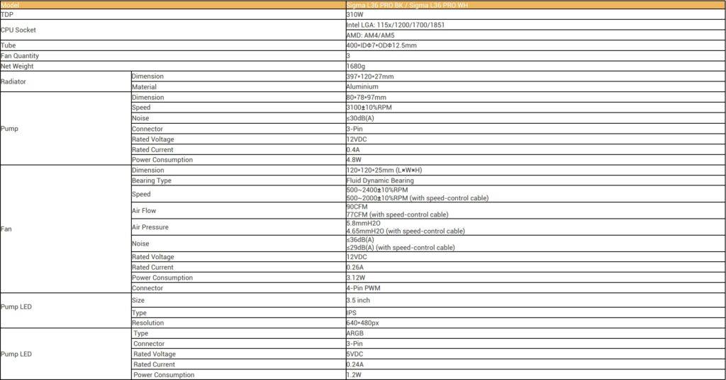 Ocypus Sigma L36 Pro BK Specs