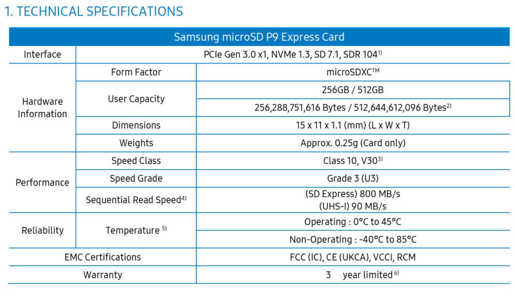 Samsung P9 Express microSD brings blazing-fast storage for next-gen gaming 4 Samsung P9 Express microSD card 1