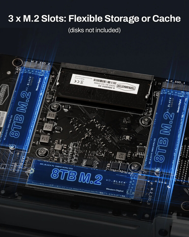 TerraMaster F4 425 Plus and F2 425 Plus NAS 2
