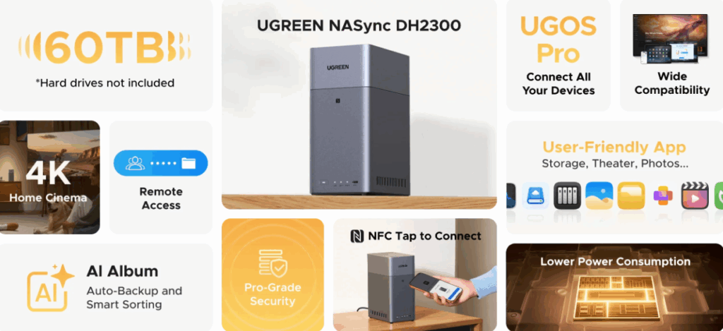 UGREEN’s new DH series NAS brings simple and secure storage for everyone 4 UGREENs new DH series NAS