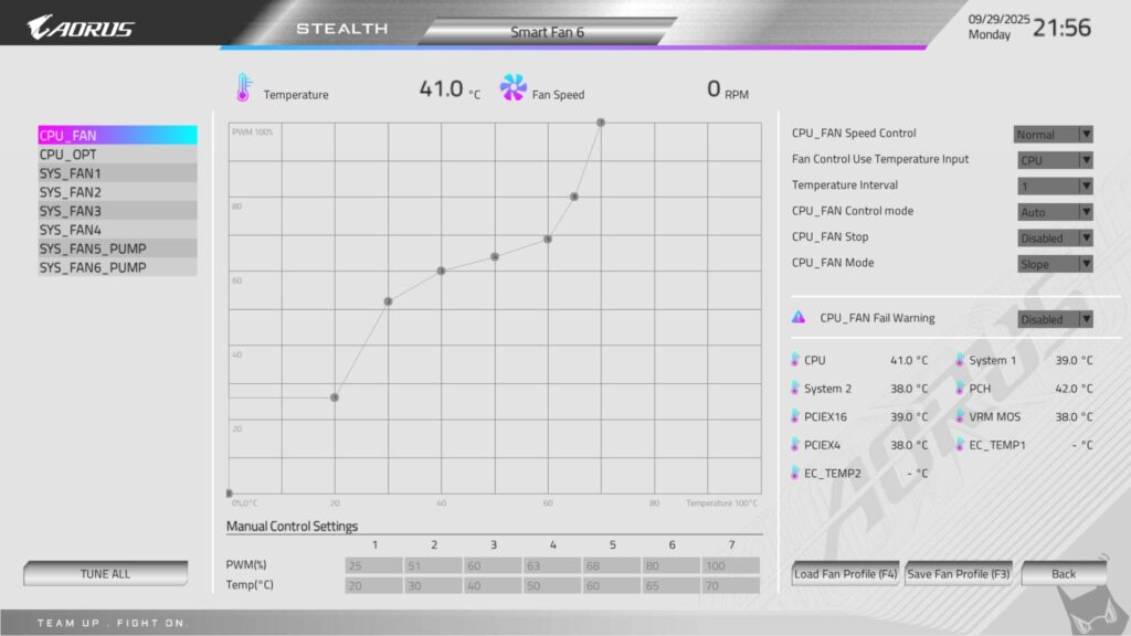 GIGABYTE X870 AORUS STEALTH ICE Review 67 X870 AORUS Stealth ICE BIOS 12