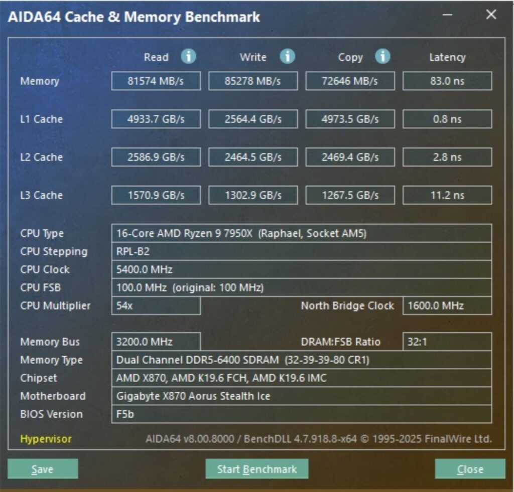 GIGABYTE X870 AORUS STEALTH ICE Review 74 X870 AORUS Stealth ICE CPU Benchmarks AIDA64