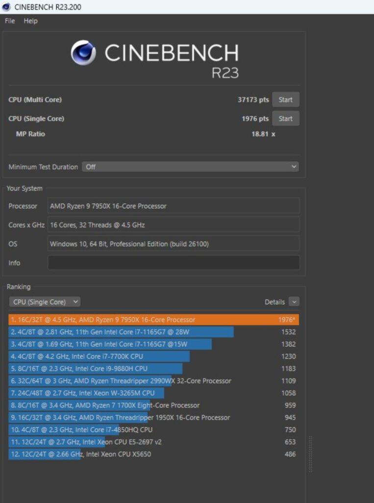GIGABYTE X870 AORUS STEALTH ICE Review 77 X870 AORUS Stealth ICE CPU Benchmarks Cinebench R23.2