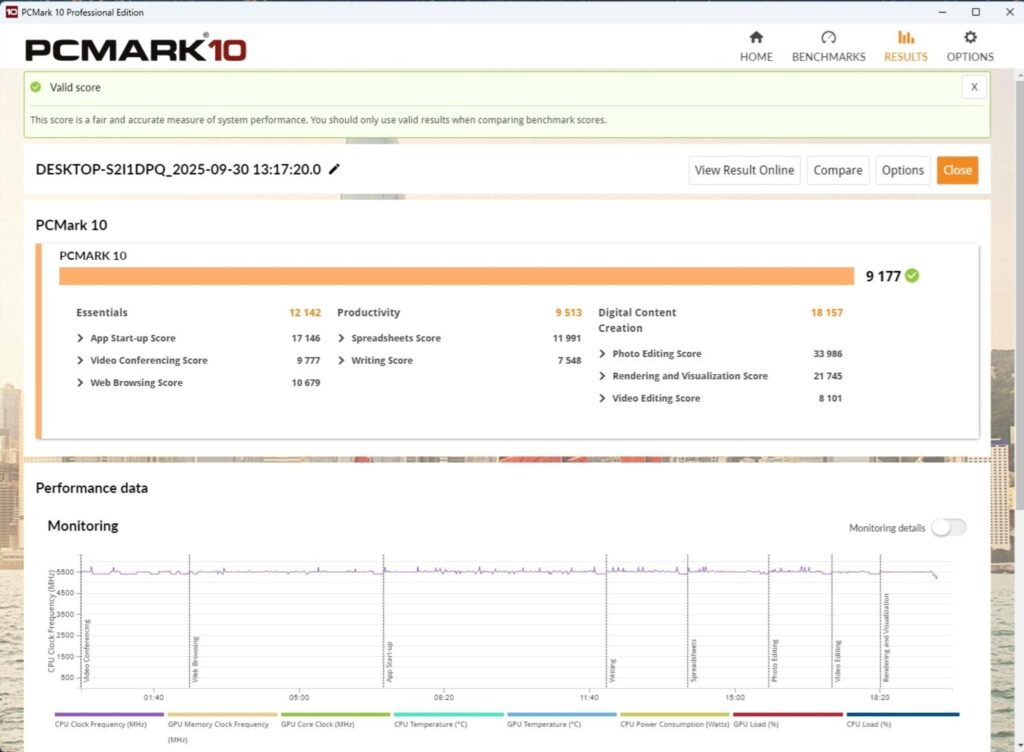 GIGABYTE X870 AORUS STEALTH ICE Review 90 X870 AORUS Stealth ICE General Benchmarks PCMARK10